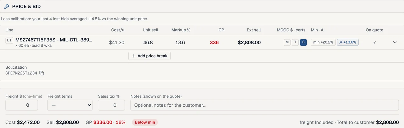 The Price and bid panel for one line.